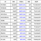 가상화폐,비트코인,보이