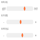 점수,기록,종목,위치,엠에스오토텍