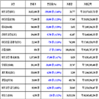 가상화폐,비트코인,보이