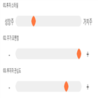 점수,기록,종목,위치,닉스테크