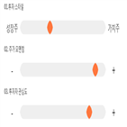 점수,기록,종목,위치,에스피지