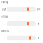 점수,기록,종목,위치,휠라코리아