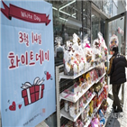 기념일,부담,미혼남녀