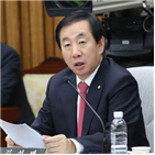 대통령,원내대표