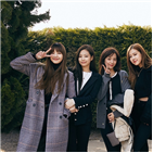 블랙핑크,돌파,조회수