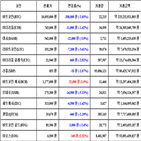 가상화폐,비트코인,보이