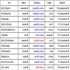 비트코인,가상화폐,보이