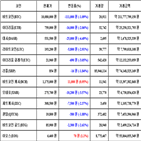 가상화폐,비트코인,보이,거래