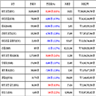 비트코인,가상화폐,거래