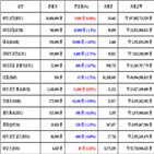 가상화폐,비트코인,보이