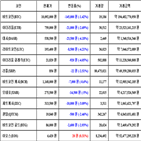 가상화폐,비트코인,거래