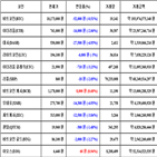 가상화폐,비트코인,보이