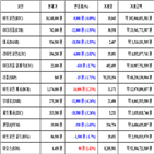 가상화폐,비트코인