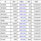 비트코인,가상화폐