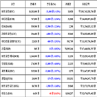 가상화폐,비트코인,거래