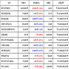 가상화폐,비트코인,보이