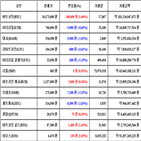 가상화폐,비트코인,보이