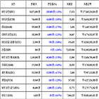 비트코인,가상화폐,보이