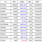 가상화폐,비트코인,거래