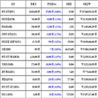 비트코인,가상화폐