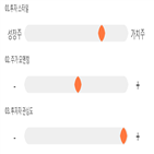 점수,기록,종목,위치,POSCO