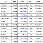 비트코인,가상화폐,리움