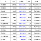 가상화폐,비트코인,보이