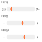 점수,기록,부광약품,종목,위치