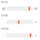 점수,기록,종목,위치