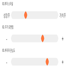 점수,기록,종목,위치,게임빌