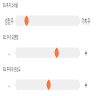 기록,점수,디엔에이링크,종목,위치,상승