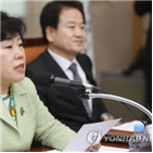 대표,대통령,대통령제,제왕