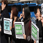 여성,인공임신중절,관점