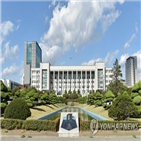 대학,외국어,인천경제청