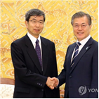 한국,아시아,성장,접견