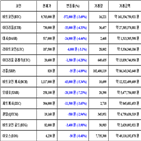 가상화폐,비트코인,보이