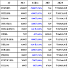 비트코인,가상화폐,리움