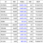 비트코인,가상화폐,리움