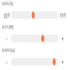 점수,기록,종목,위치,에스엠