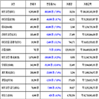 가상화폐,비트코인