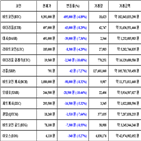 가상화폐,비트코인,보이