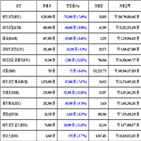 비트코인,가상화폐,리움