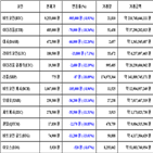 비트코인,가상화폐
