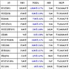 비트코인,가상화폐,리움