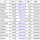 비트코인,가상화폐,보이