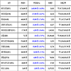 비트코인,가상화폐,보이