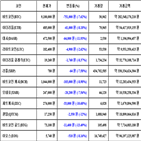 비트코인,가상화폐,보이