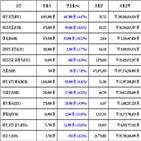 비트코인,가상화폐,보이