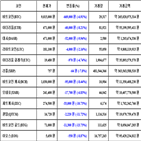 비트코인,가상화폐,보이