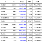 비트코인,가상화폐,보이